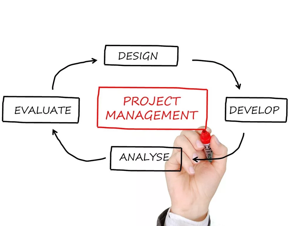 découvrez les dernières innovations en gestion de projet : outils, méthodologies et tendances qui révolutionnent la manière dont les équipes planifient, exécutent et livrent leurs projets. améliorez votre efficacité et restez compétitif dans un monde en constante évolution.